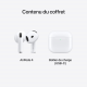 Apple AirPods 4e génération avec étui de chargement USB-C (avec annulation active du bruit)