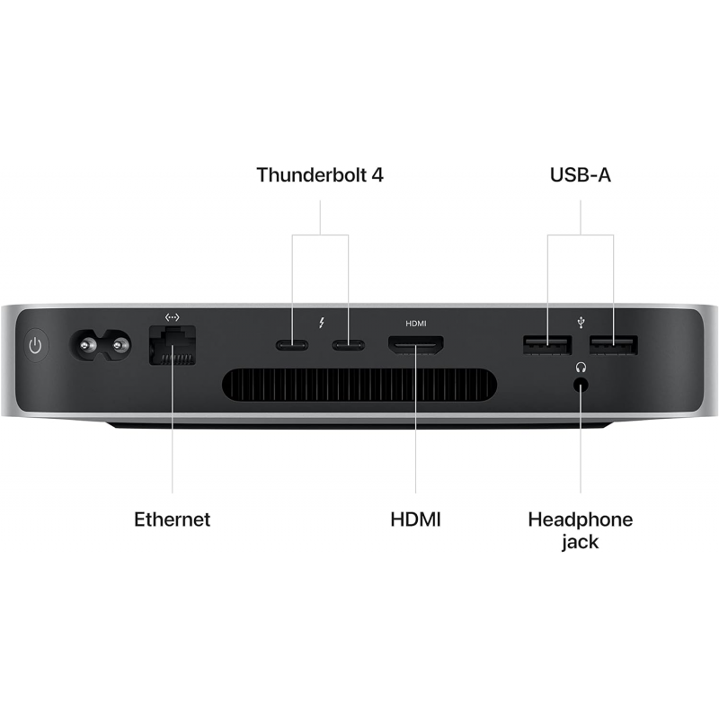 Apple 2023 Ordinateur de Bureau Mac Mini avec Puce M2 (8+256Go)