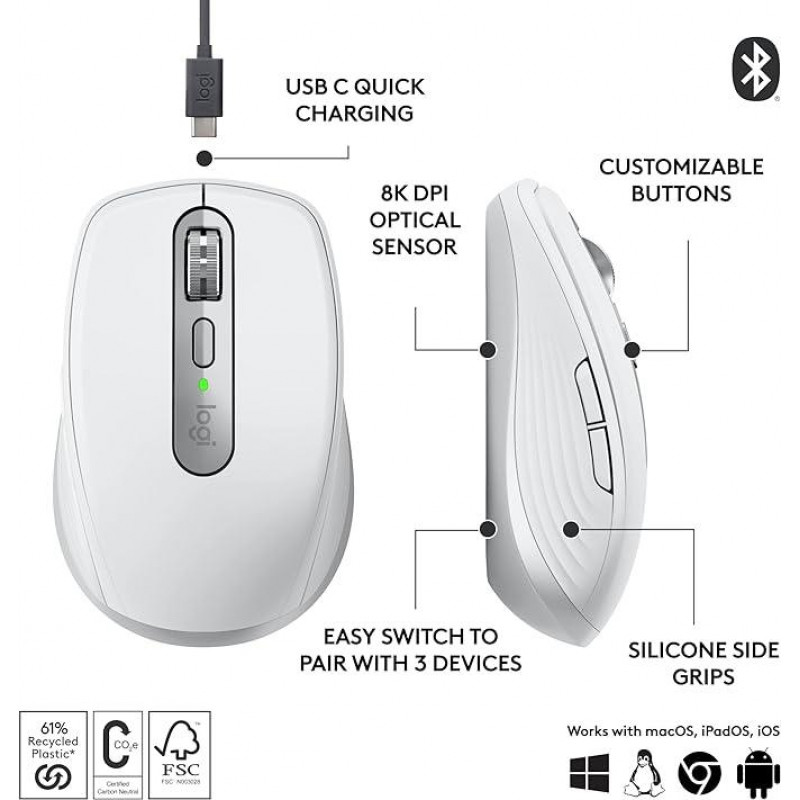 Logitech MX Anywhere 3S Compacte Souris Sans Fil - Gris clair