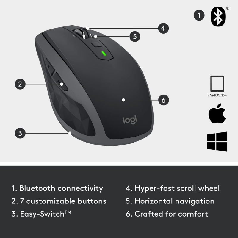 Souris sans fil Logitech MX Anywhere 2S - Noir Graphite