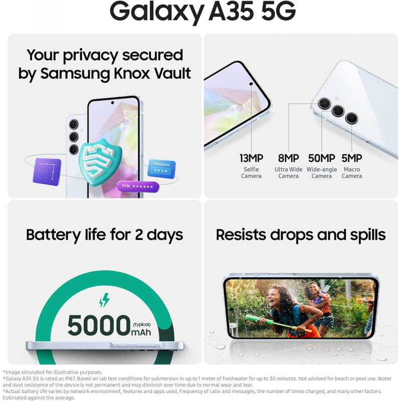 Samsung Galaxy A35 5G Smartphone (Double SIM, 8+256Go) - Lime