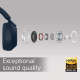 Sony WH-1000XM5 Casque Bluetooth sans Fil à réduction de Bruit - Bleu