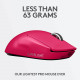 Logitech G PRO X (SUPERLIGHT Souris Gaming sans Fil) - Magenta