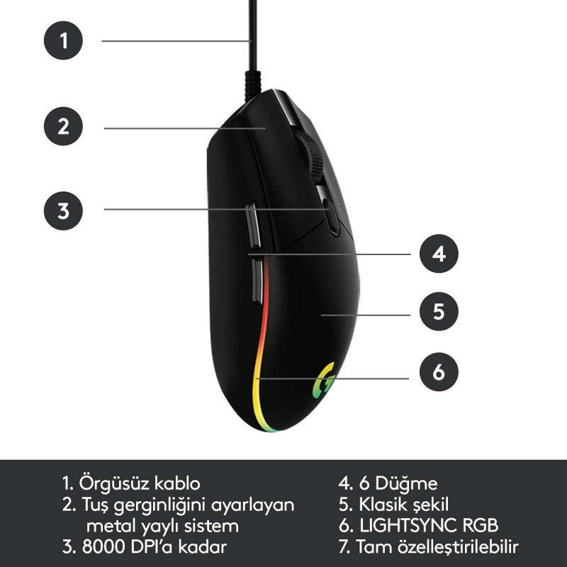 Logitech Souris Gaming G102 LIGHTSYNC – Noir