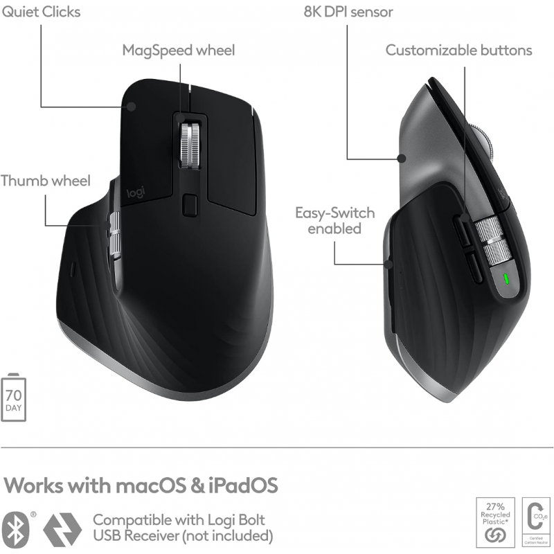 Logitech MX Master 3S pour Mac Souris Bluetooth Sans Fil - Gris Sideral