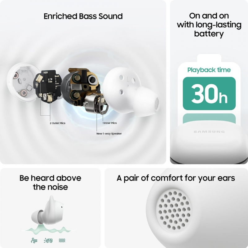 Samsung Galaxy Buds FE Écouteurs sans fil - Blanc