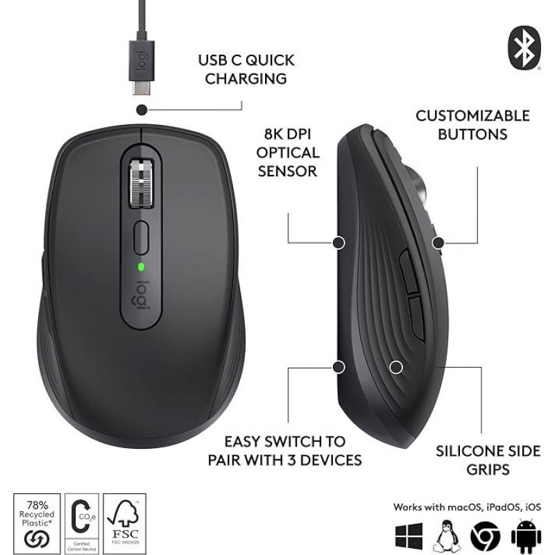 Logitech MX Anywhere 3S Compacte Souris Sans Fil - Graphite